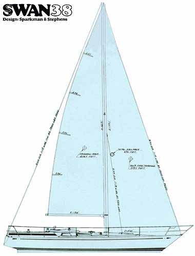 Swan 38 Specifications and sail plan